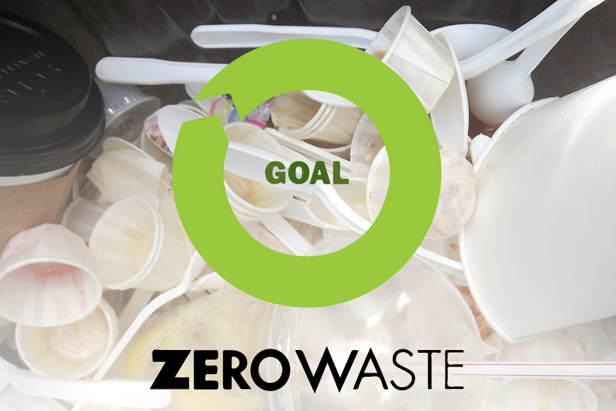 zerowaste travel