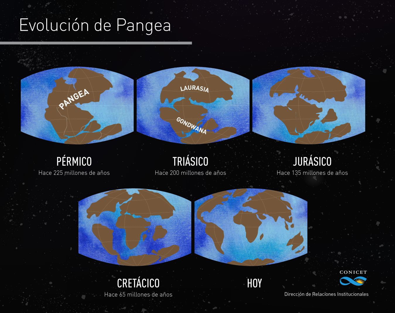 Evolución de pangea. FOTO CONICET