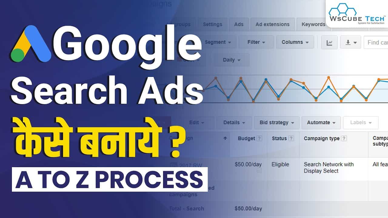 Digital Advertising Tutorials How to Create Google Search Ads