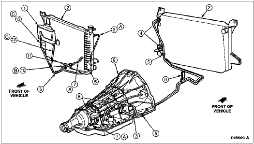 Is it possible to replace transmission line flare nut Ford Bronco Forum