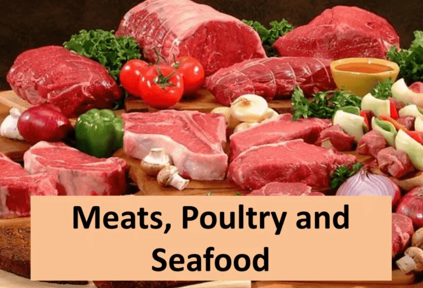Printable Lacto Vegetarian Diet Diets Meal Plan