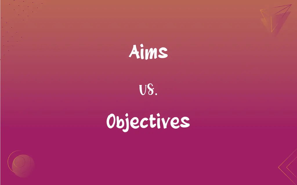 Aims vs. Objectives What’s the Difference?