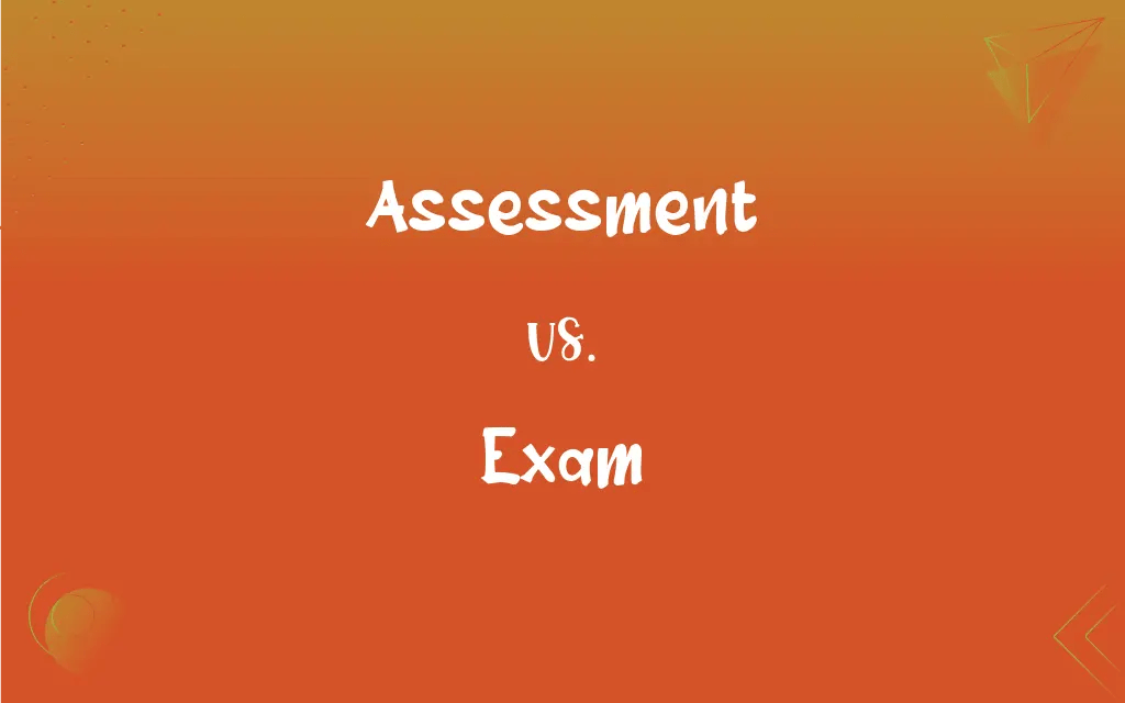 Assessment vs. Exam What’s the Difference?