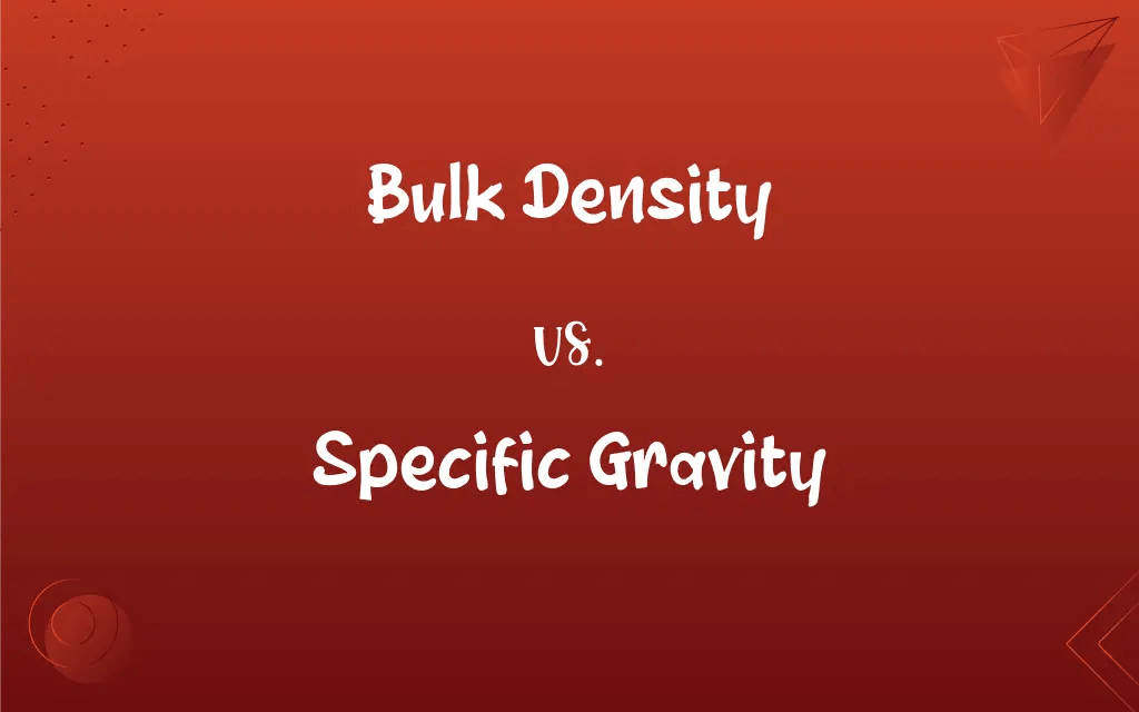 Bulk Density vs. Specific Gravity What’s the Difference?