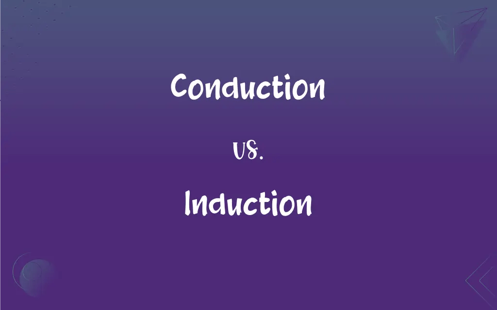 Conduction vs. Induction What’s the Difference?