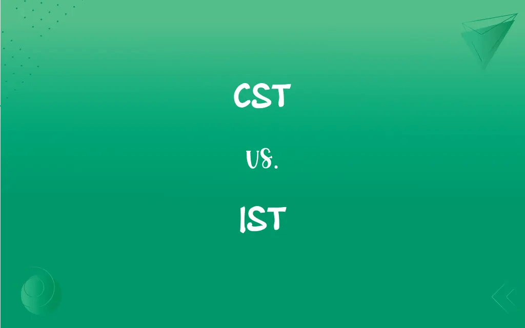 CST to CEST to EST to IST to PST Savvy Time