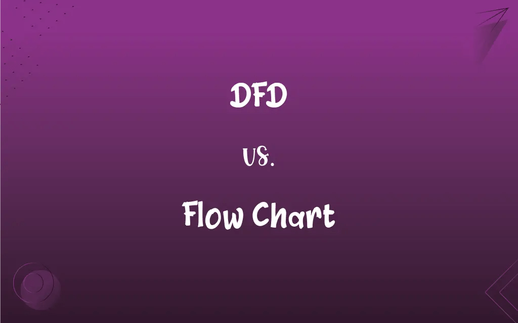 DFD vs. Flow Chart: What’s the Difference?