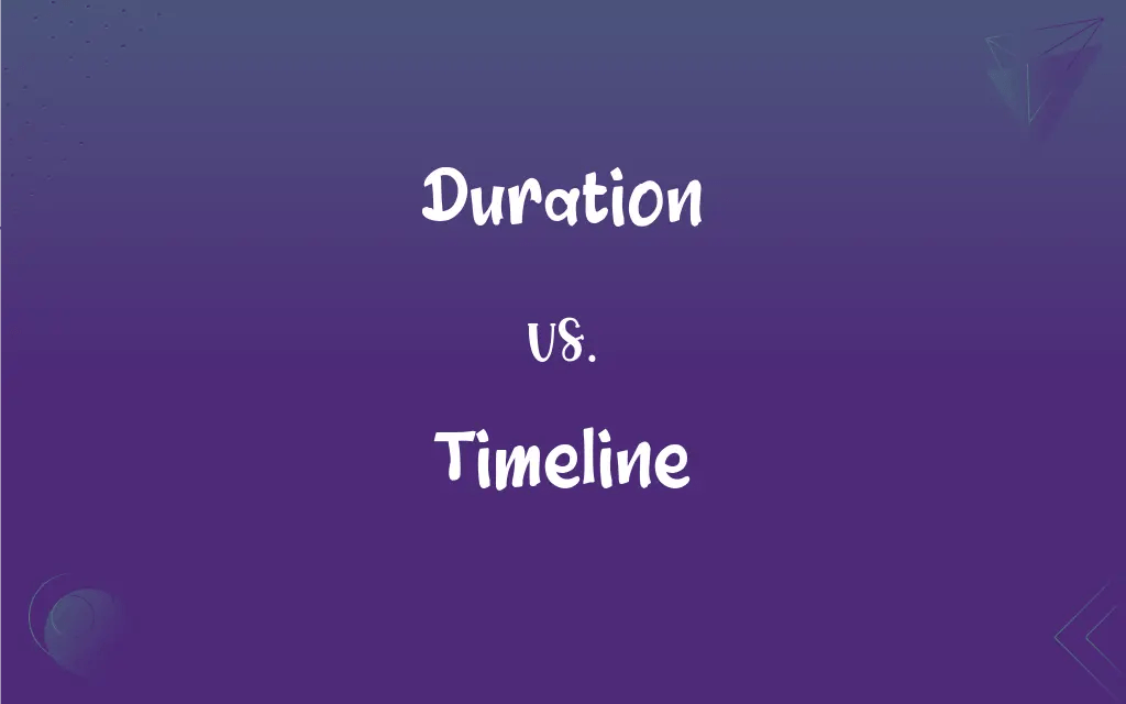 Duration vs. Timeline What’s the Difference?