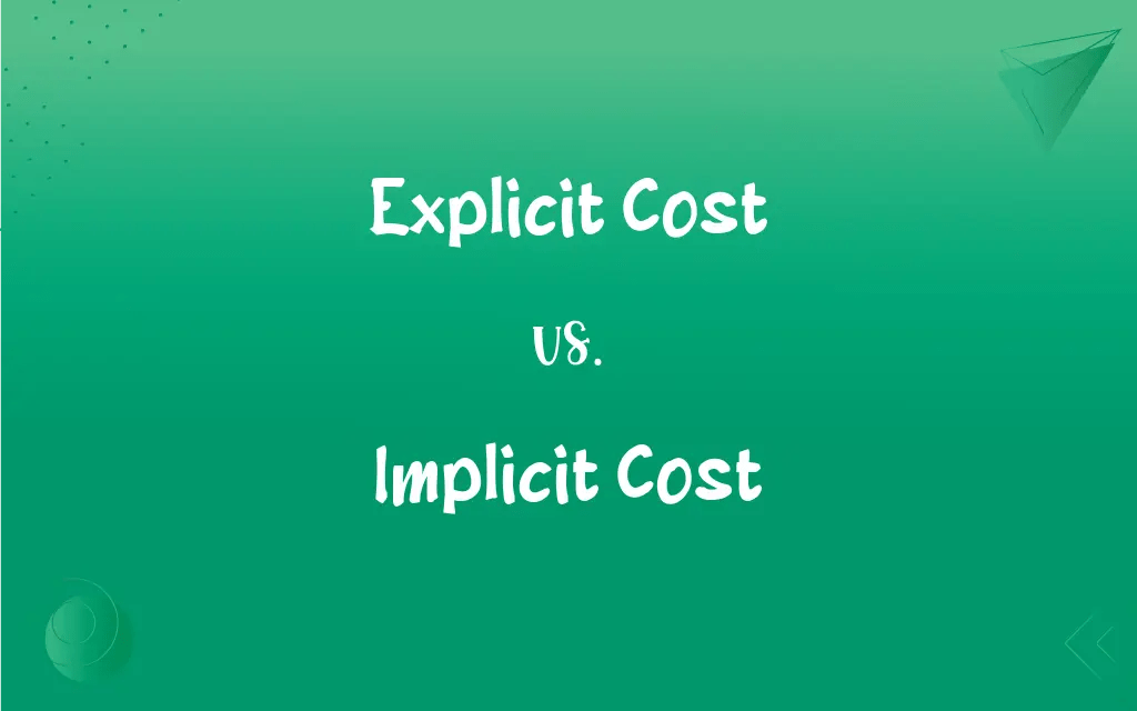 Explicit Cost vs. Implicit Cost What’s the Difference?