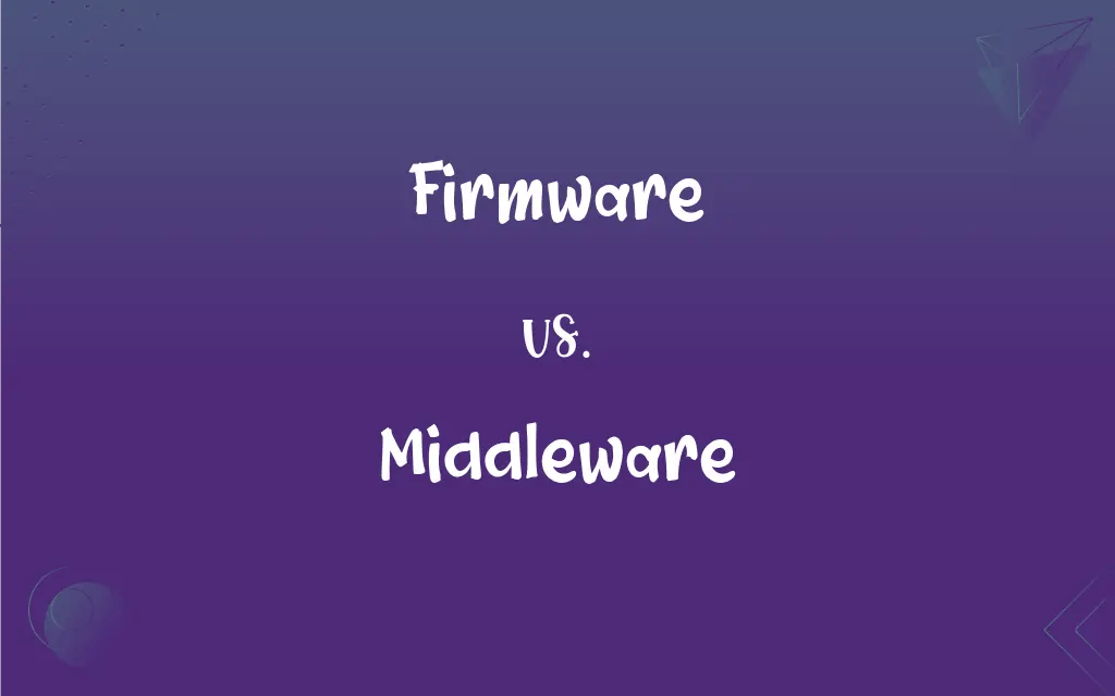Firmware vs. Middleware What’s the Difference?