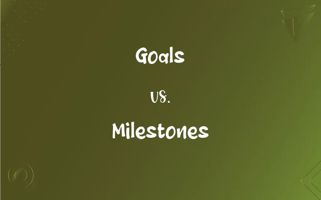 Goals vs. Milestones What’s the Difference?