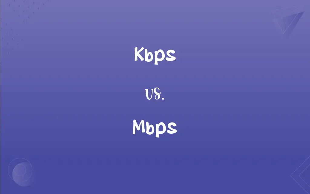 Kbps vs. Mbps What’s the Difference?