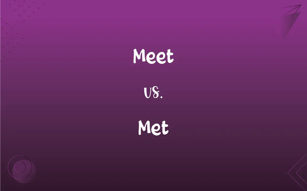 Meet vs. Met What’s the Difference?