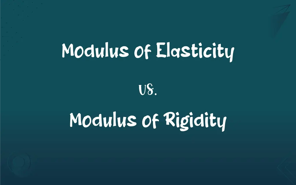 Modulus of Elasticity vs. Modulus of Rigidity What’s the Difference?