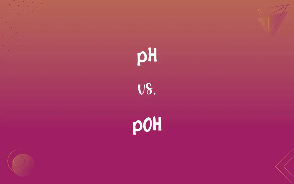 pH vs. pOH What’s the Difference?