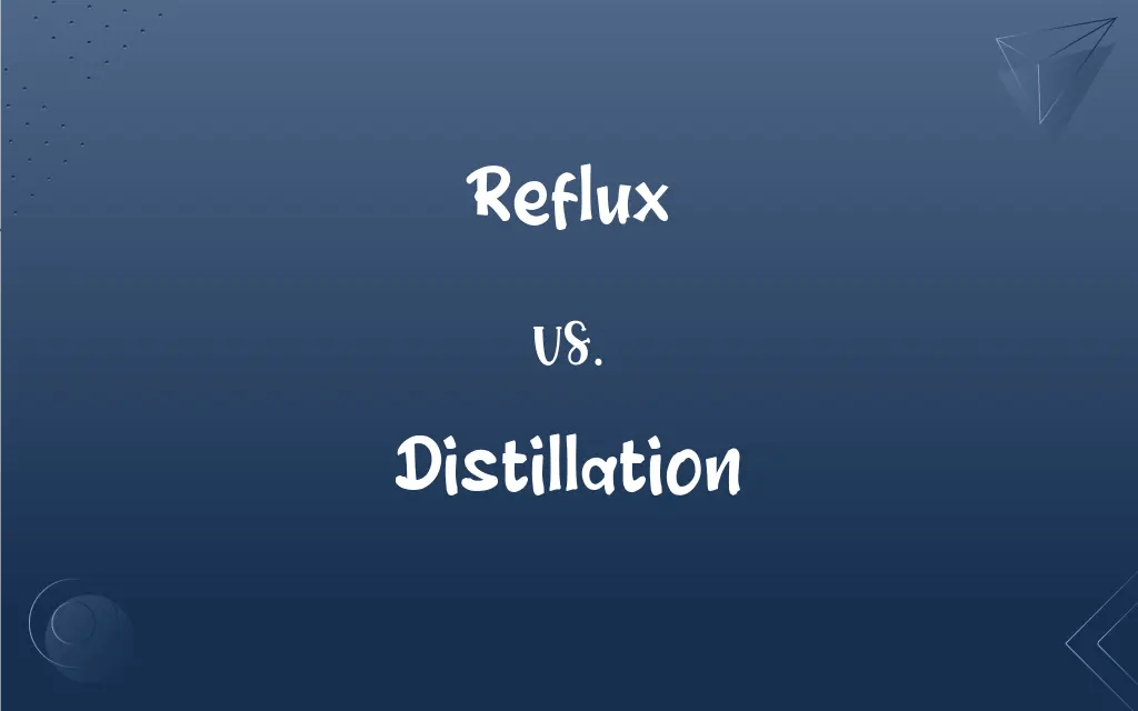 Reflux vs. Distillation What’s the Difference?