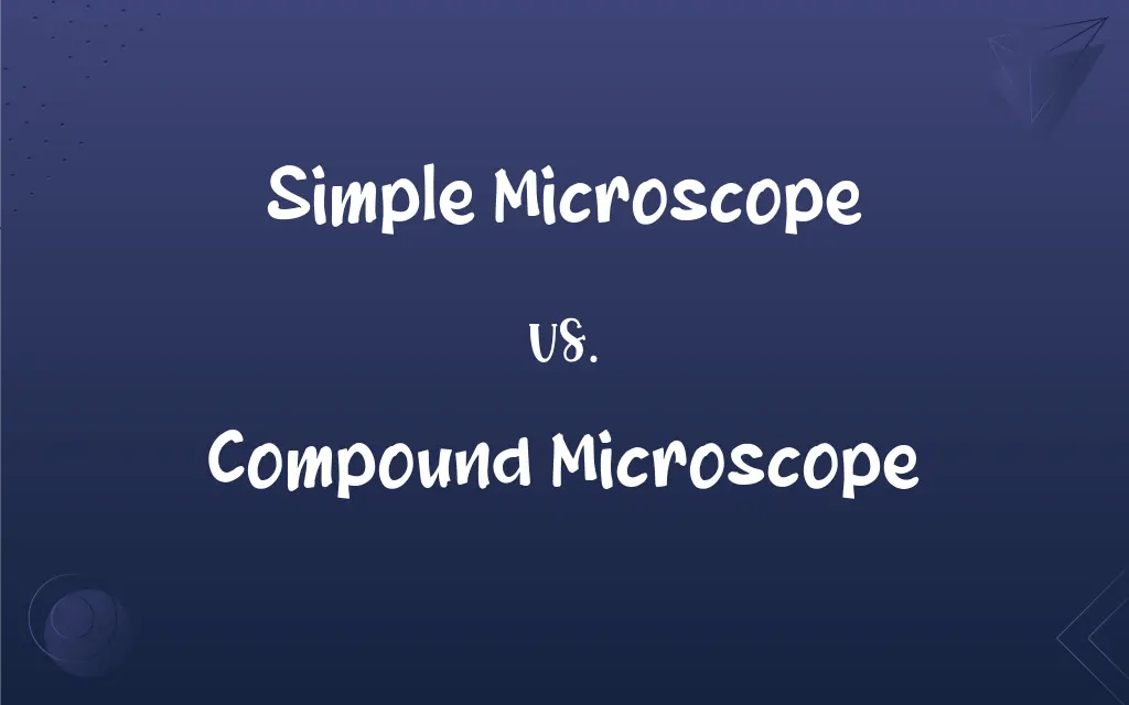 Simple Microscope vs. Compound Microscope What’s the Difference?