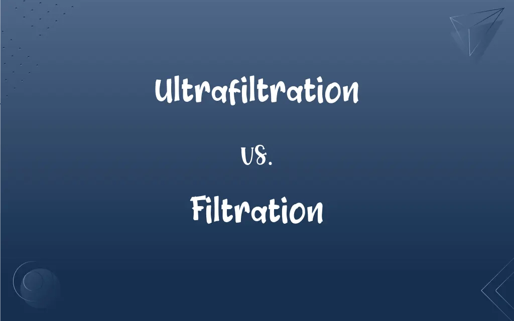 Ultrafiltration vs. Filtration What’s the Difference?