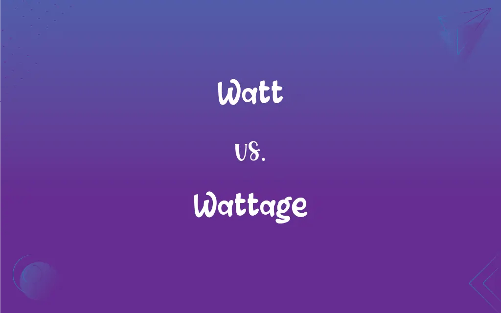 Watt vs. Wattage What’s the Difference?