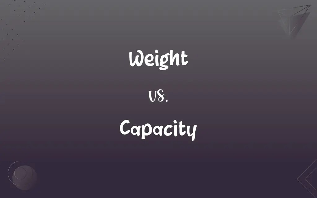 Weight vs. Capacity What’s the Difference?