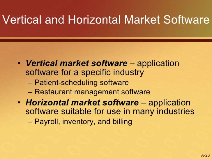 Difference Between Horizontal and Vertical Market Software Difference