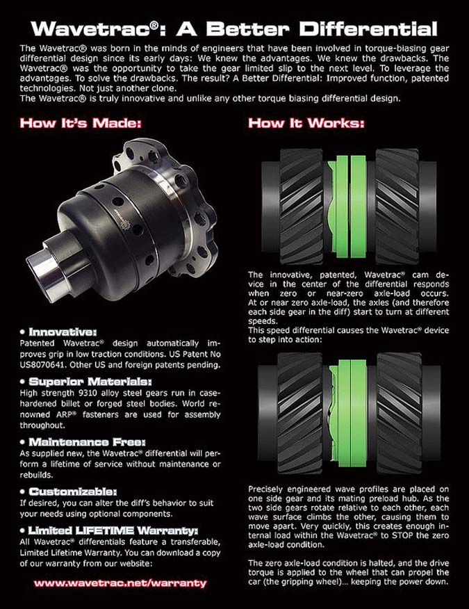 Wavetrac Differentials Now available at West Coast Differentials