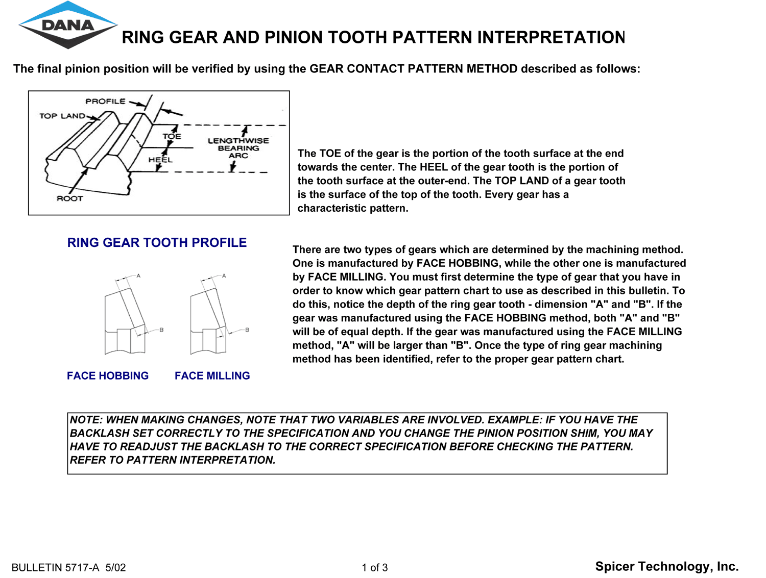Two Cut vs. Five Cut Ring & Pinion Gears West Coast Differentials