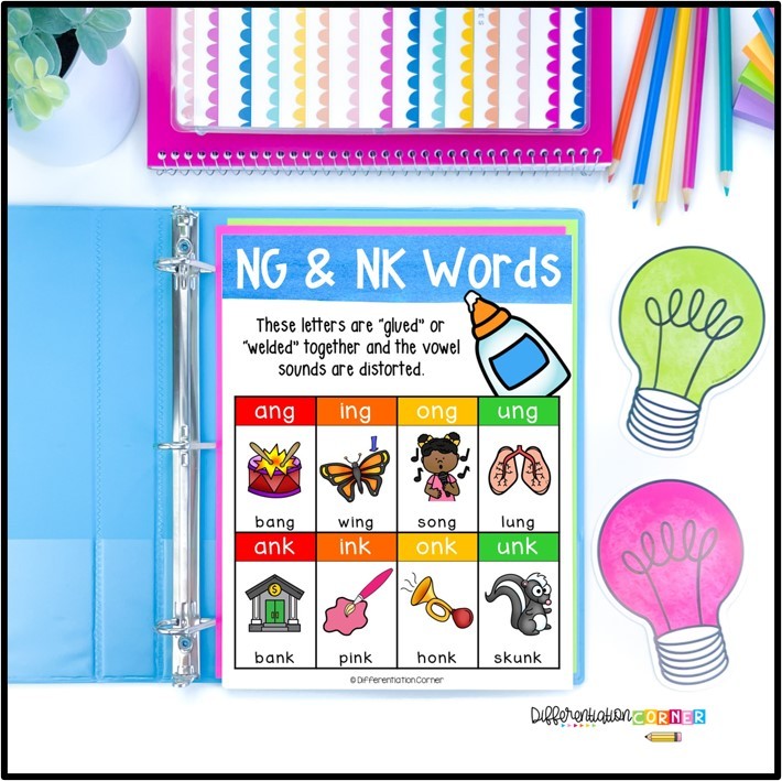 Effective Ways To Teach NG NK Words With Glued Sounds | Differentiation