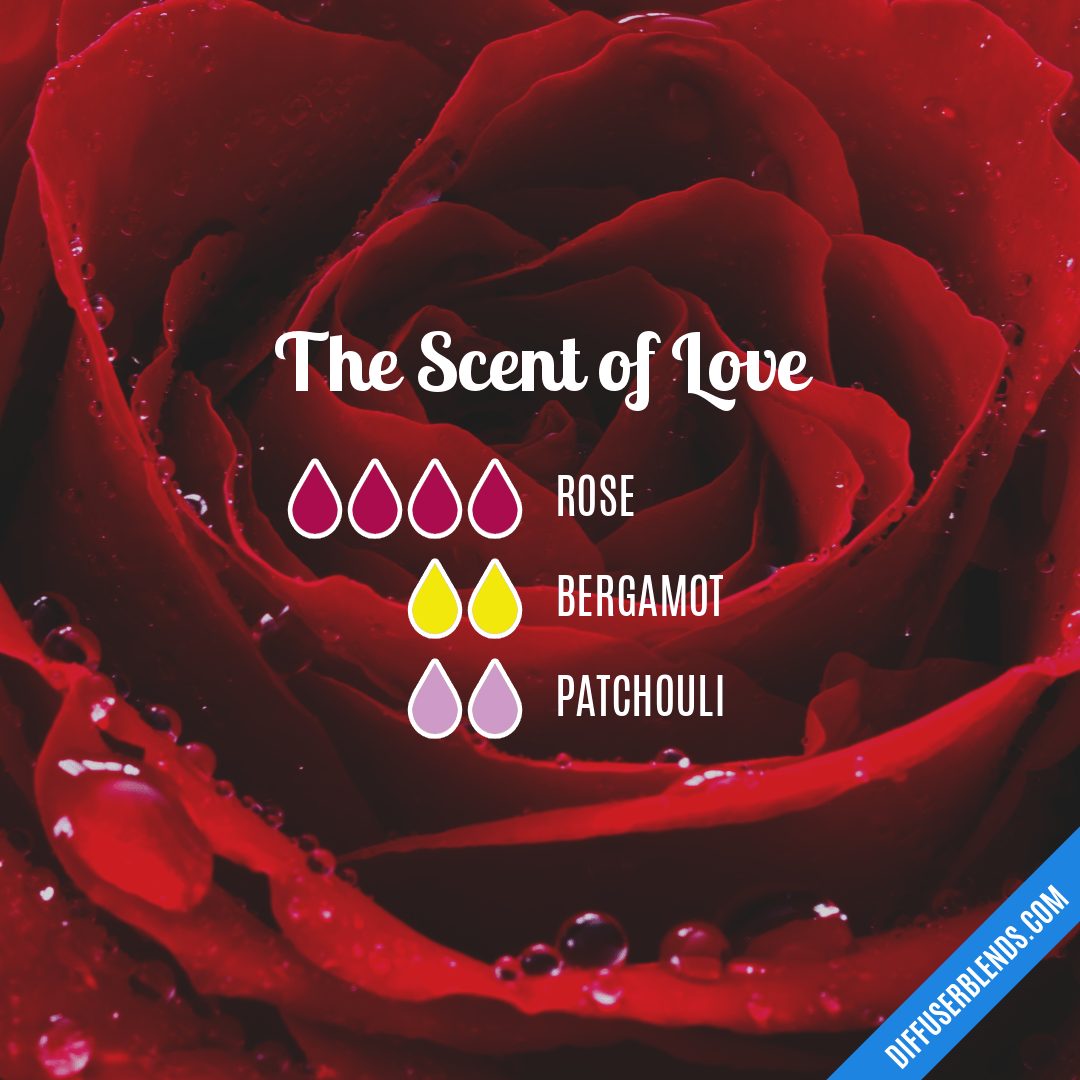 The Scent of Love