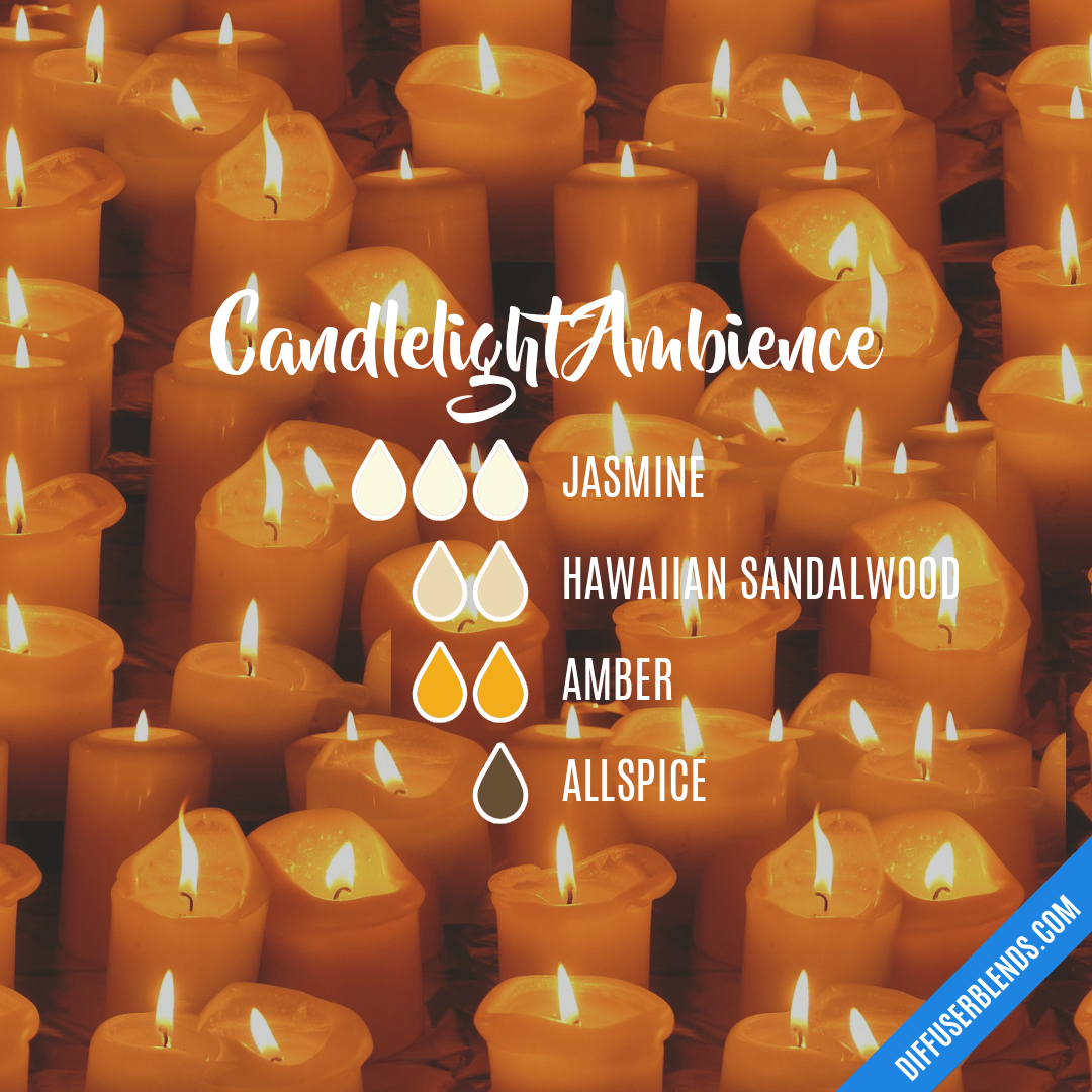 Candlelight Ambience