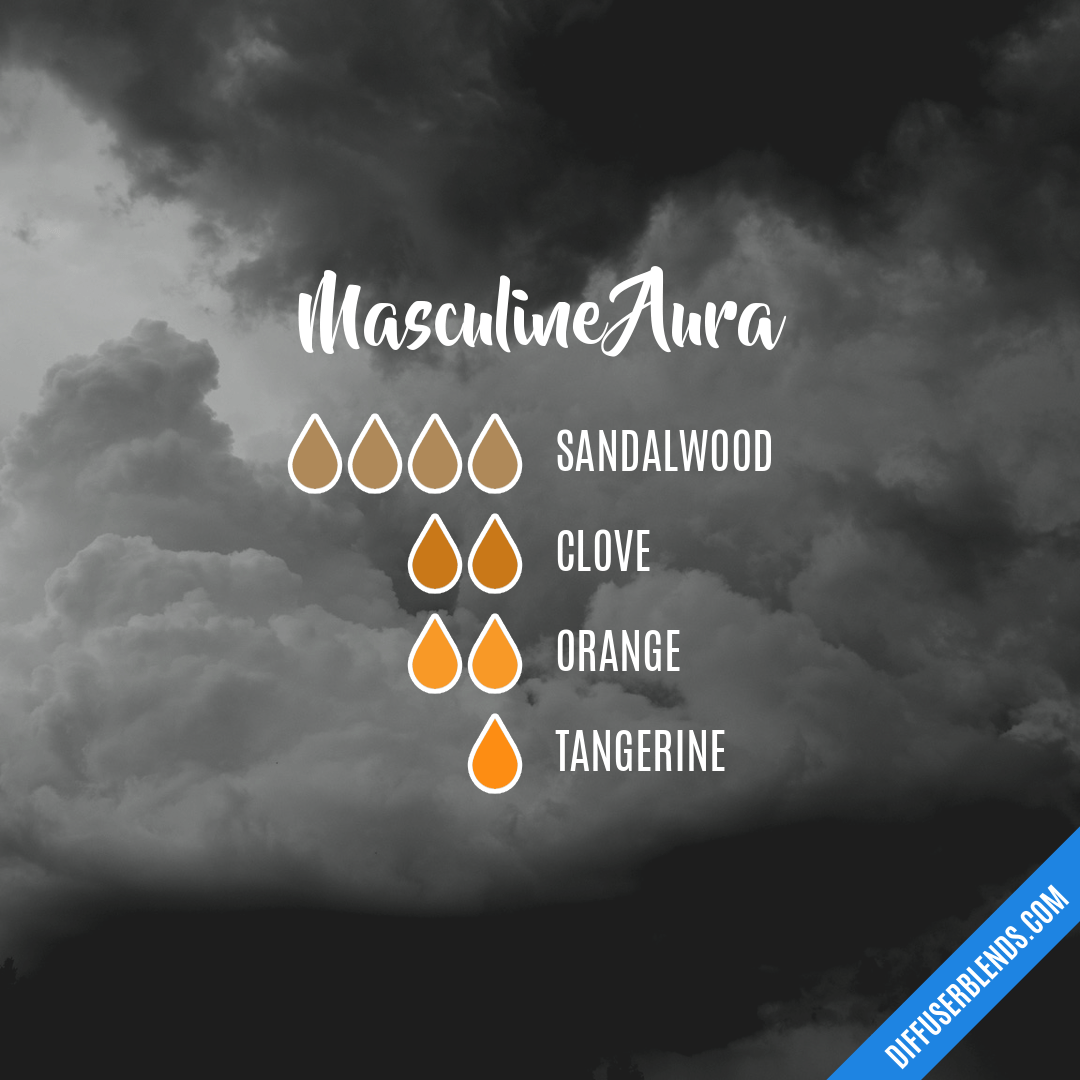 Masculine Aura