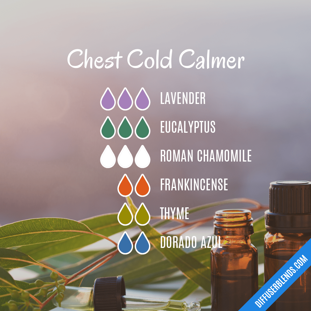 Chest Cold Calmer