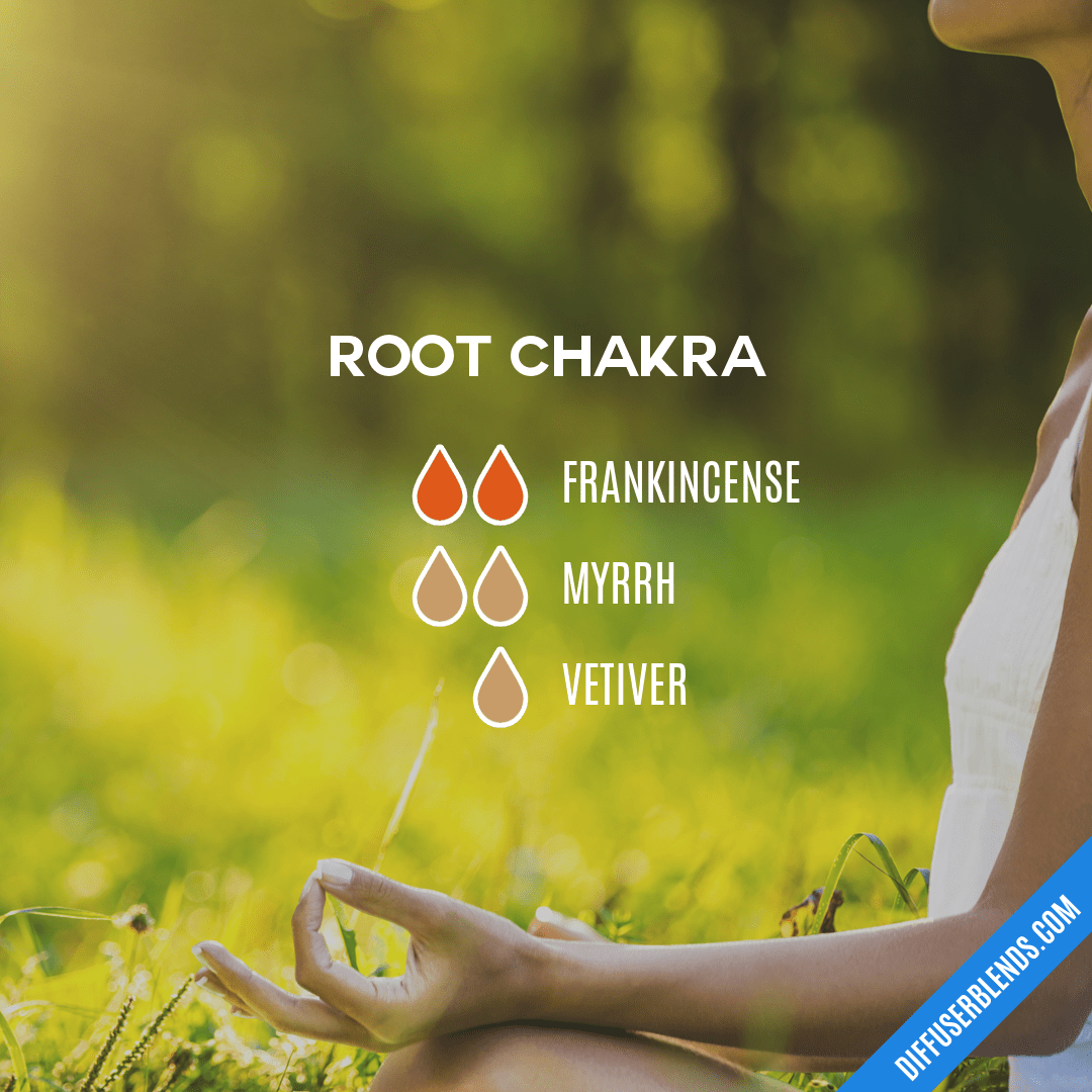 Root Chakra