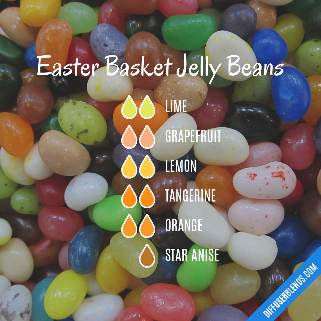 Easter Basket Jelly Beans