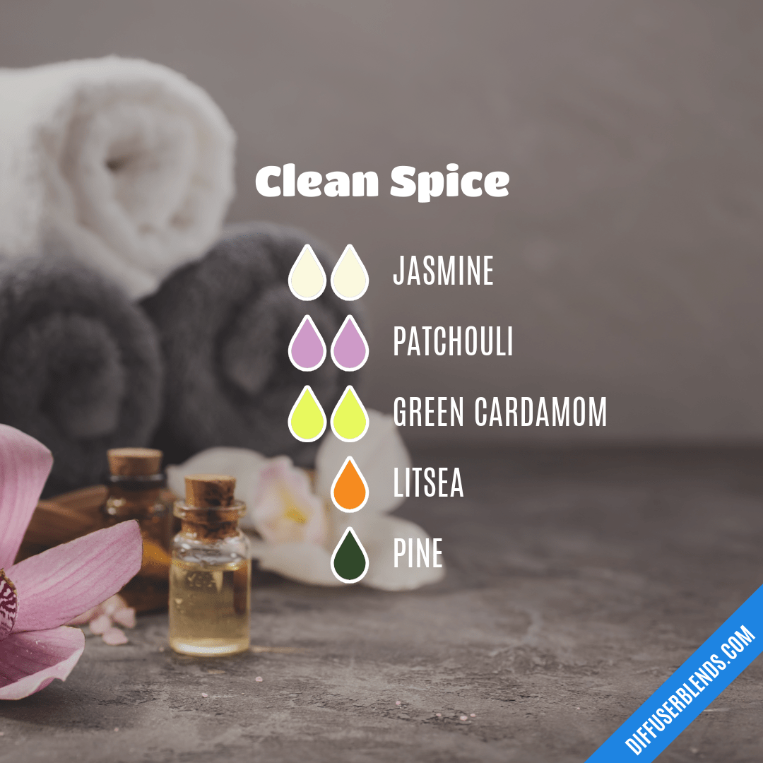 Clean Spice
