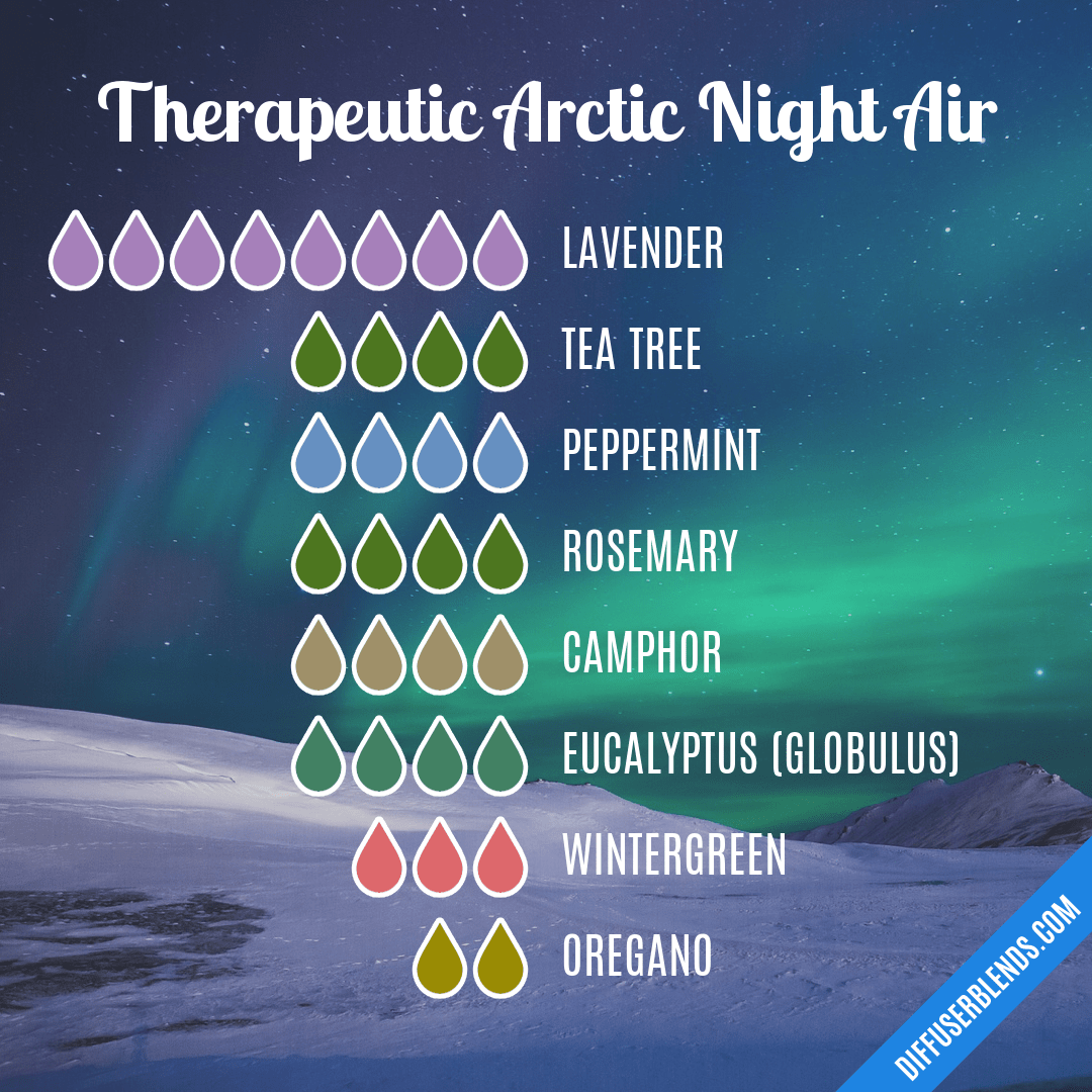 Therapeutic Arctic Night Air