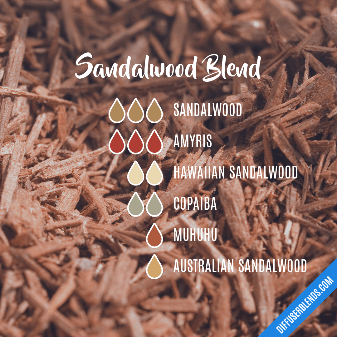 Sandalwood Blend