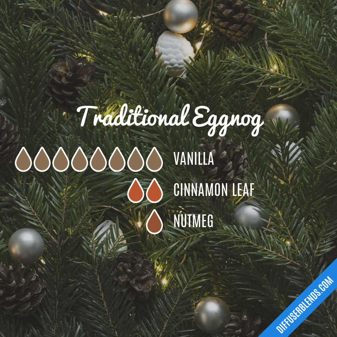 Traditional Eggnog