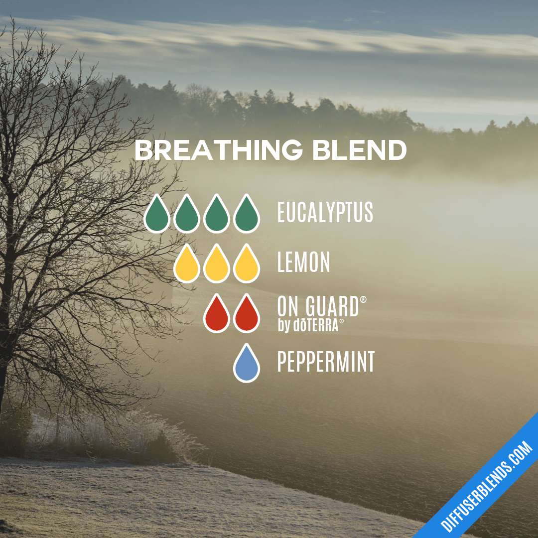 Breathing Blend