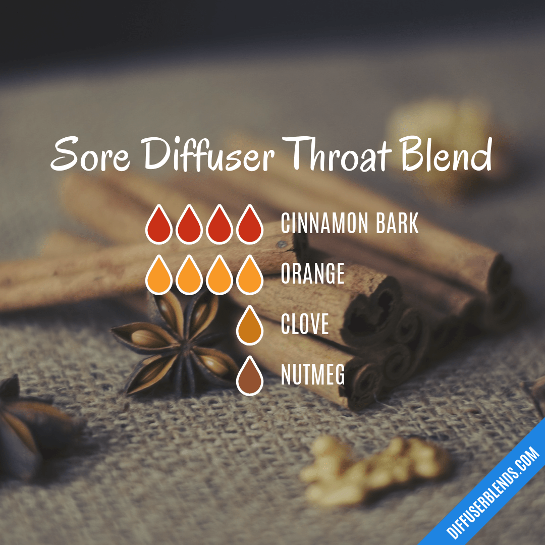 Sore Diffuser Throat Blend