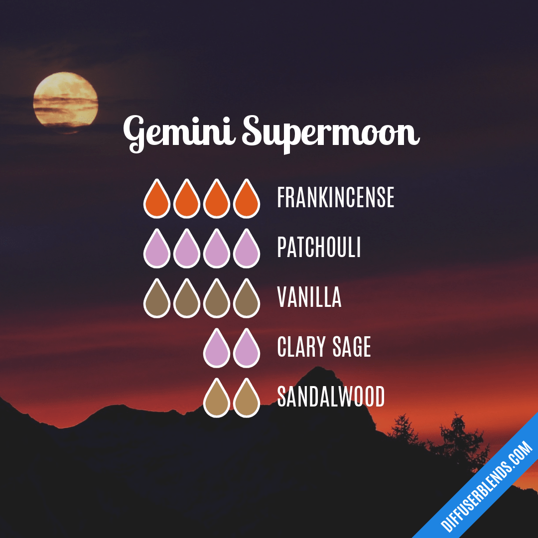 Gemini Supermoon