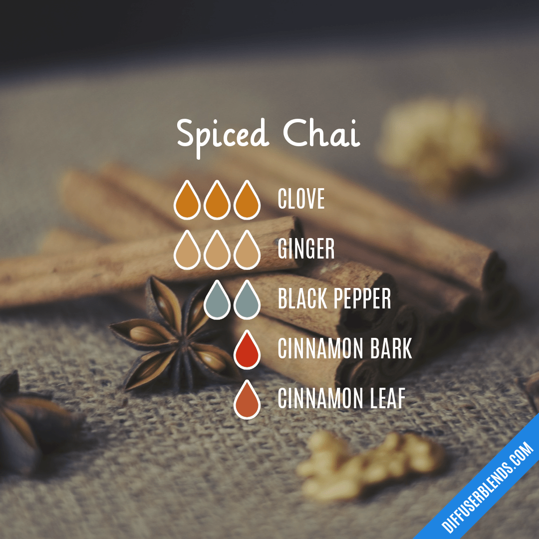 Spiced Chai