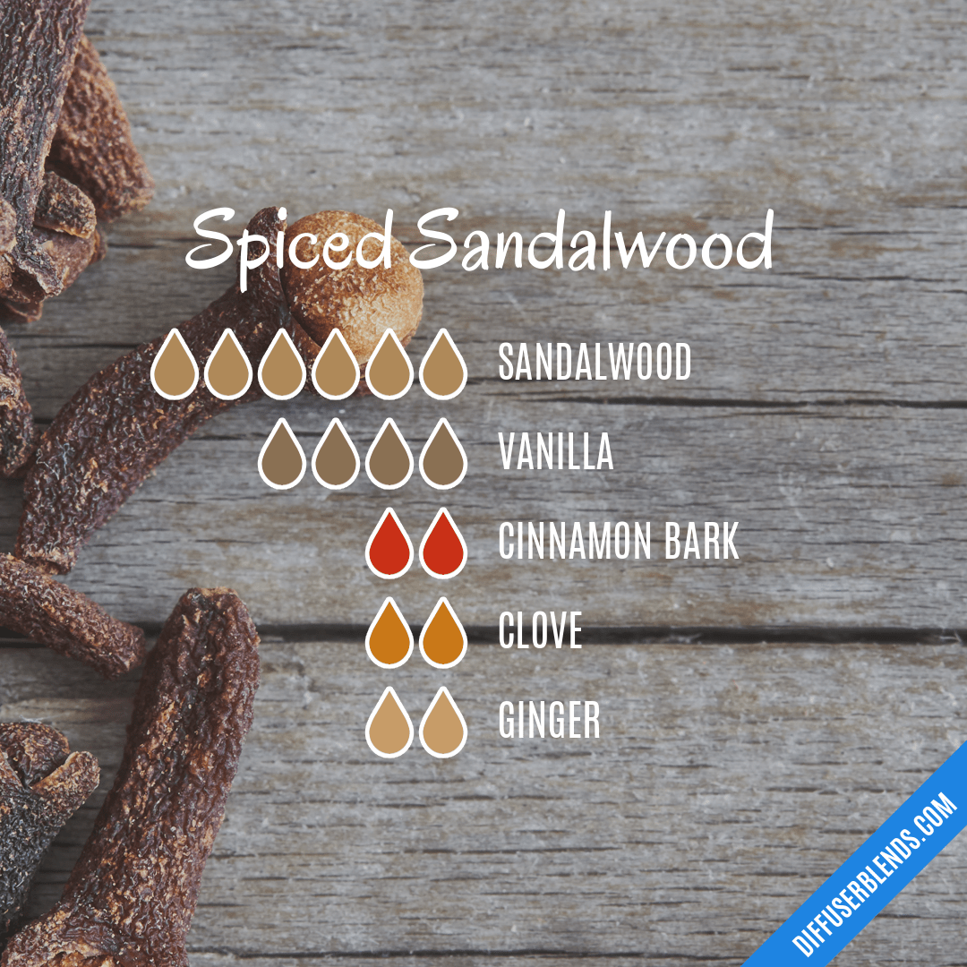 Spiced Sandalwood