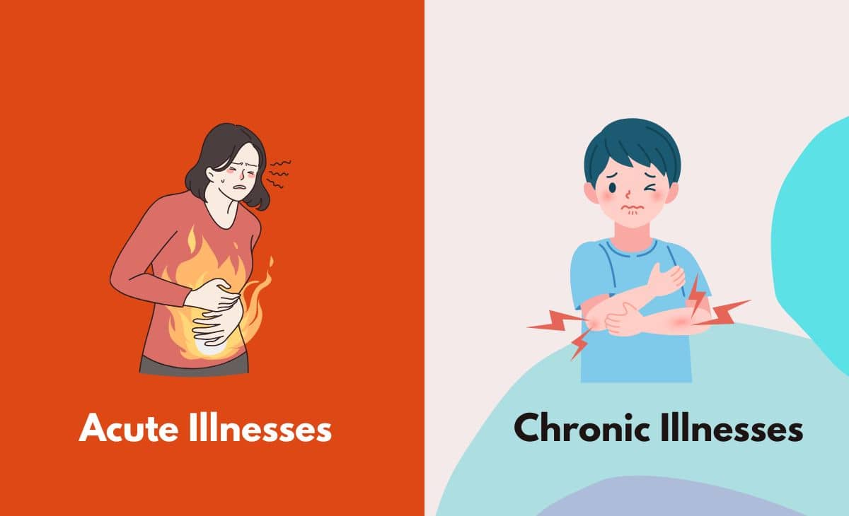 Acute Illnesses vs. Chronic Illnesses What's The Difference (With Table)