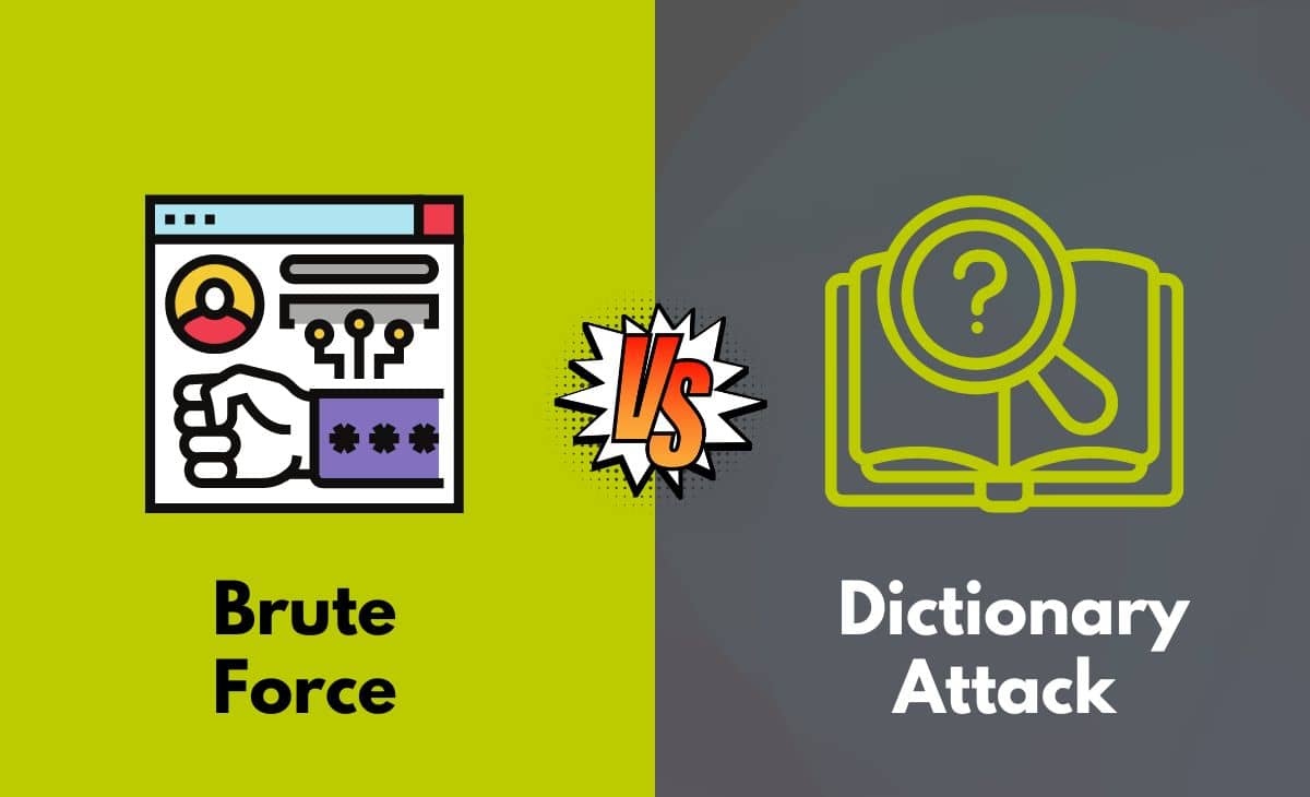 Brute Force vs. Dictionary Attack What's The Difference (With Table)