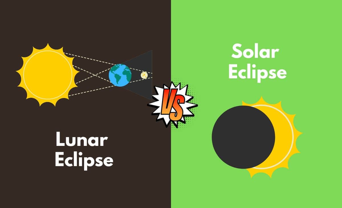 Solar Eclipse vs. Lunar Eclipse What's The Difference (With Table)
