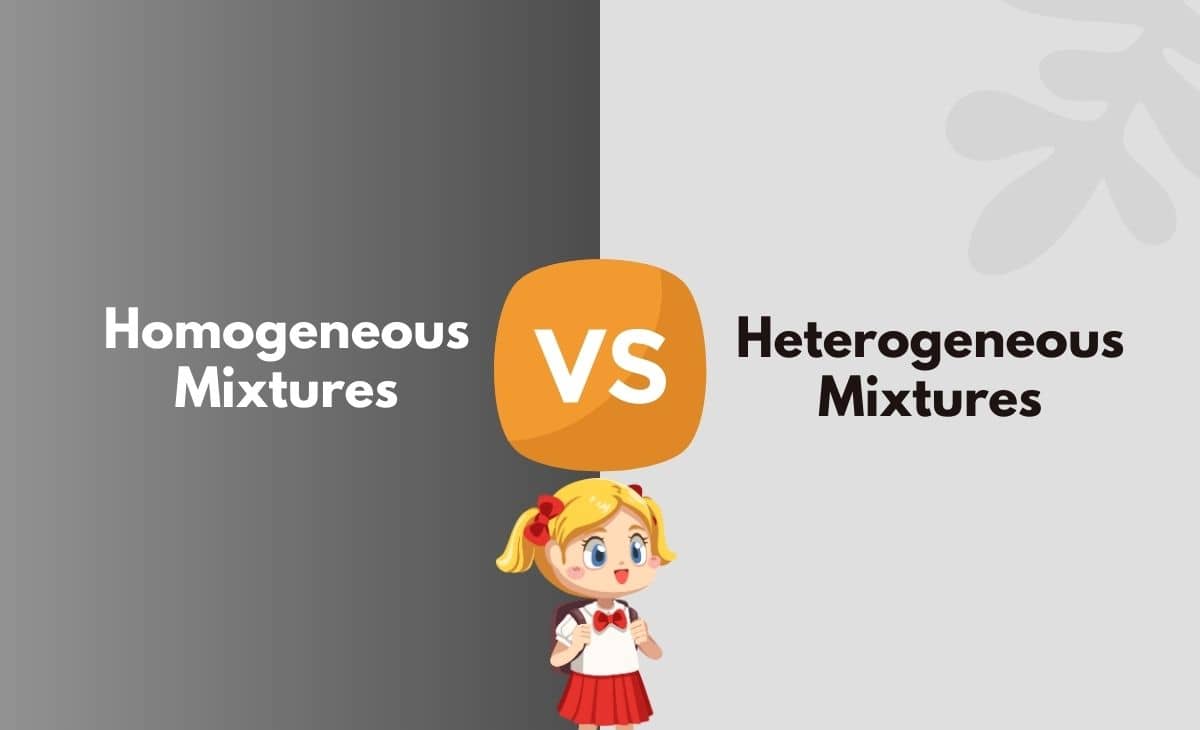 Homogeneous Mixtures vs. Heterogeneous Mixtures What's the Difference