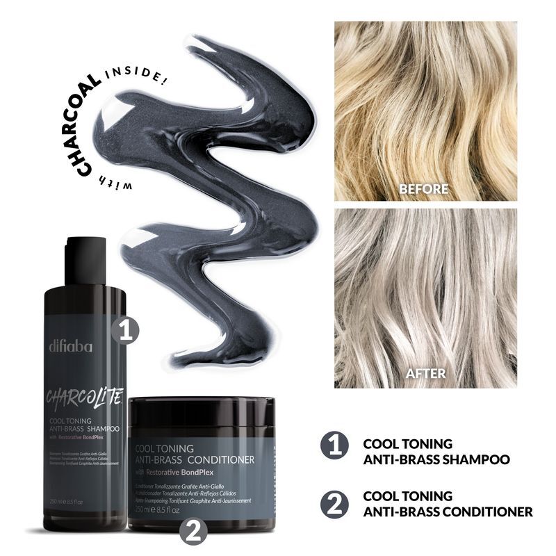 Charcolite™ Cool Toning AntiBrass Conditioner with Restorative BondPlex