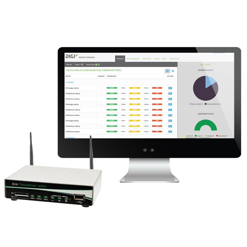 IoT Device Monitoring Centralized Remote Device Management Solution