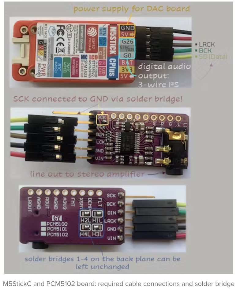 ESP32 Audio Project Part I Radio with I²S DAC
